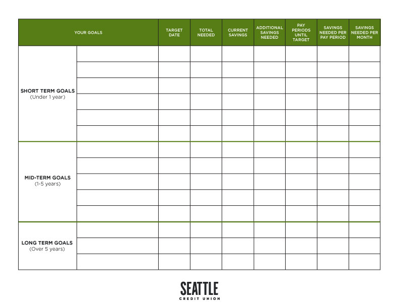 budget planner worksheet